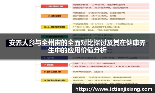 安养人参与全州宙的全面对比探讨及其在健康养生中的应用价值分析